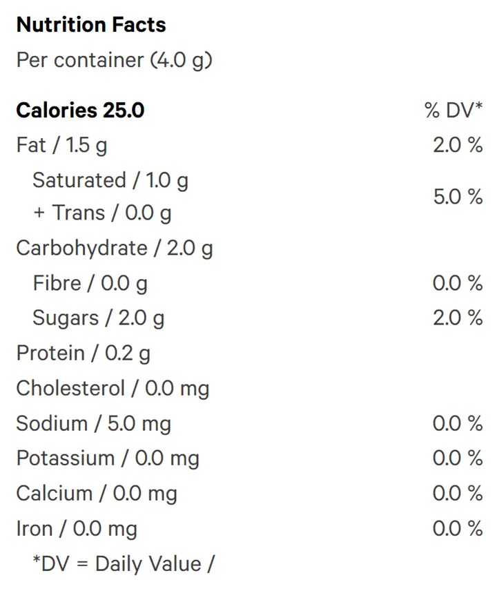 Nutrition Information for Hash Rosin Coins - Cookies and Cream (Edibles) by Rosin Heads
