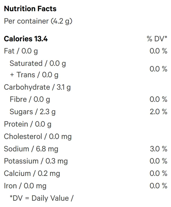 Nutrition Information for JNGL JCE Live Rosin Gummies (Edibles) by 1964