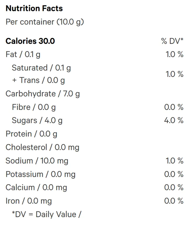 Nutrition Information for 150 THC Multipack Lemonade Splash Gummies (Edibles) by Stikistix