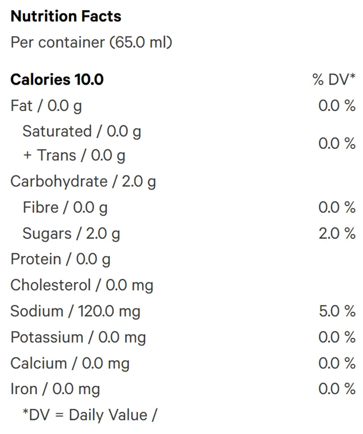 Nutrition Information for Blue Razberry Shotz (Beverages) by Shred