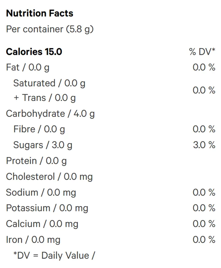 Nutrition Information for Blue Razz Lemonade Gummies X Pack (Edibles) by XMG