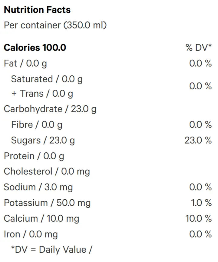 Nutrition Information for Hawaiian Rain Cannabis-Infused Carbonated Beverage (Beverages) by Green Monke