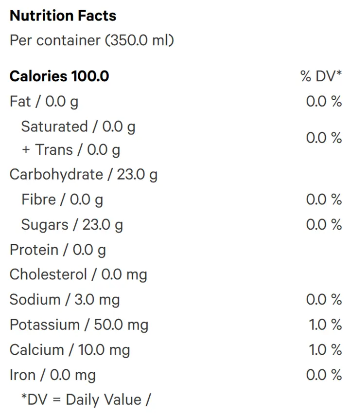 Nutrition Information for Lychee Cannabis-Infused Carbonated Beverage (Beverages) by Green Monke