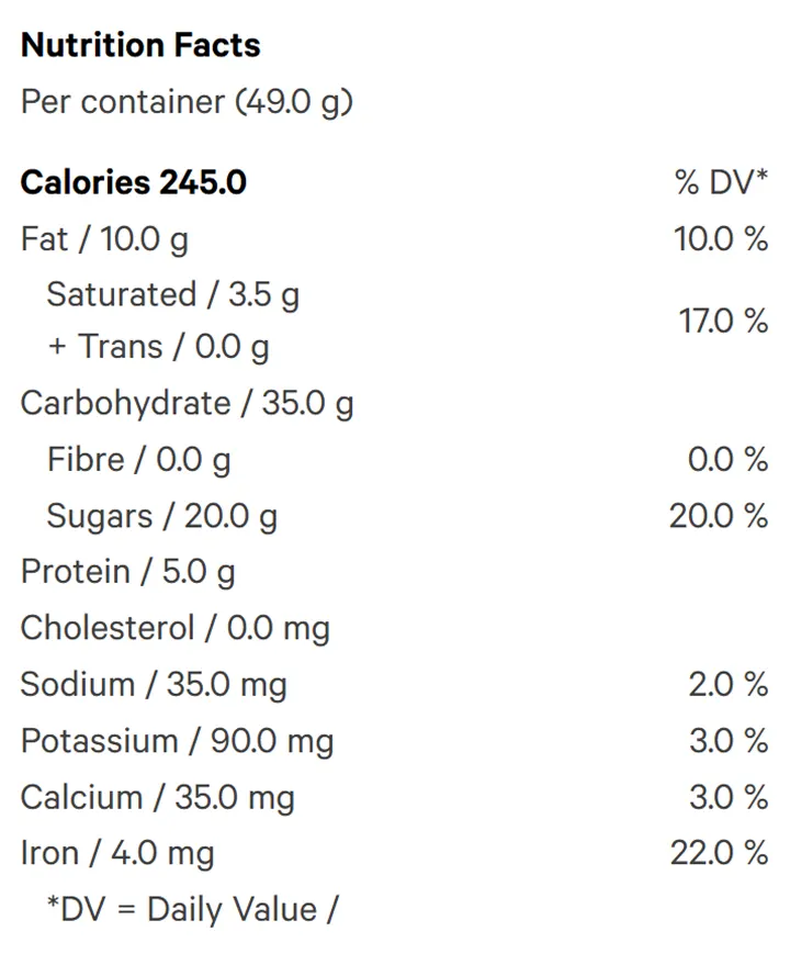 Nutrition Information for Milk Chocolate Live Rosin Waffle Cones (Edibles) by A-Ha!