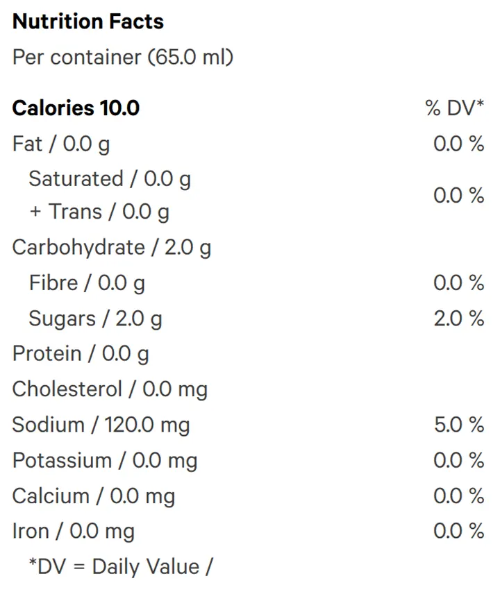 Nutrition Information for OG Lemonade Shotz (Beverages) by Shred