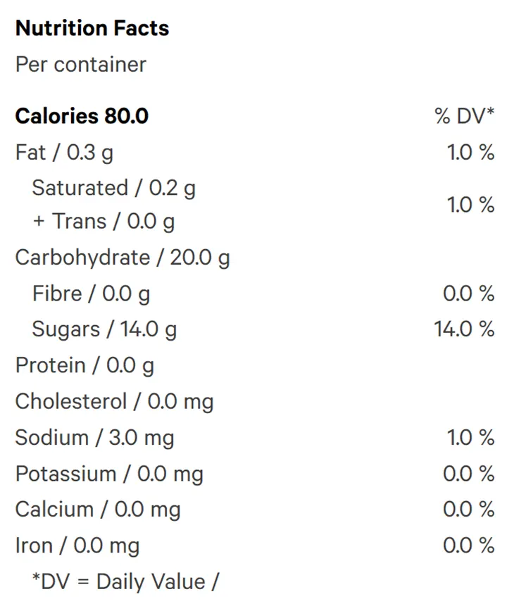 Nutrition Information for Peach Dream THC:CBN (Edibles) by SESH