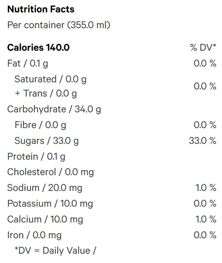 Nutrition Information for Ray's Blackberry Rosin Lemonade with CBG (Beverages) by Ray's Lemonade