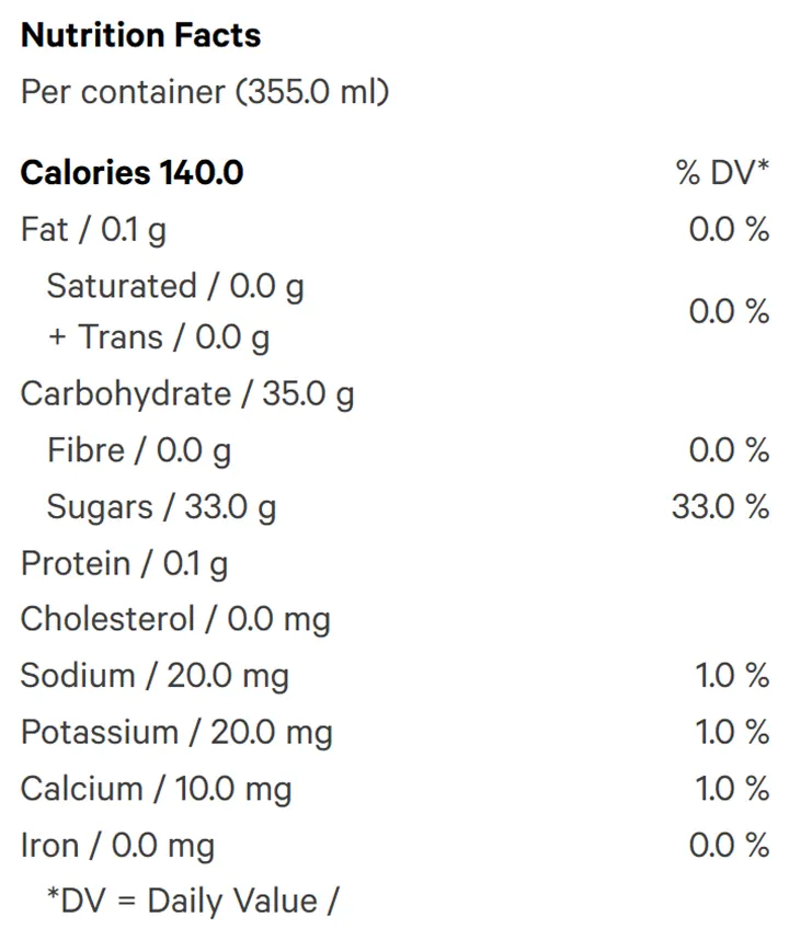 Nutrition Information for Ray's Peach Rosin Lemonade (Beverages) by Ray's Lemonade