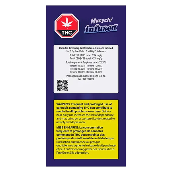 Image for Romulan Timewarp Full Spectrum Diamond Infused Pre-Roll, cannabis all products by Hycycle