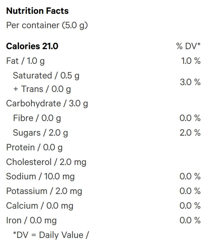 Nutrition Information for Cereal Milk Cookies (Edibles) by Big Pete's Treats