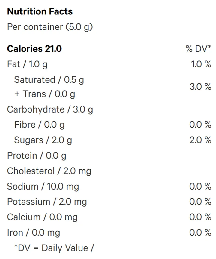 Nutrition Information for Chocolate Chip Cookies (Edibles) by Big Pete's Treats