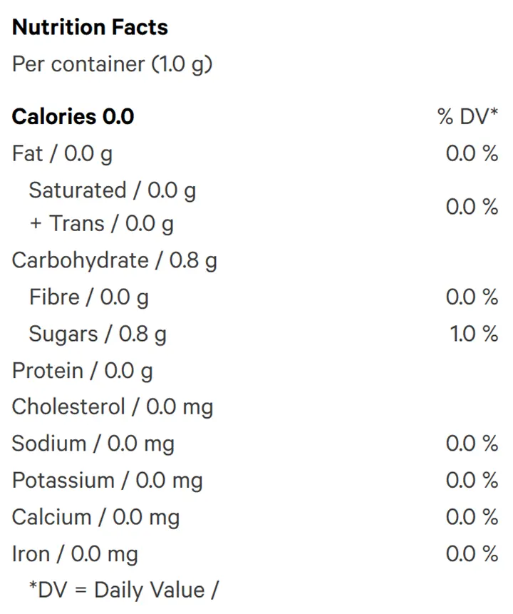 Nutrition Information for Guava Berry Cosmic Dust (Edibles) by Potluck