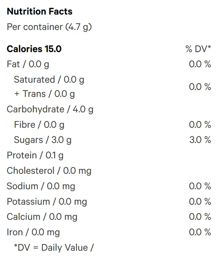 Nutrition Information for Jumbo Pack Grapeziilla LRO+CBG Higher Chewz (Edibles) by Blast