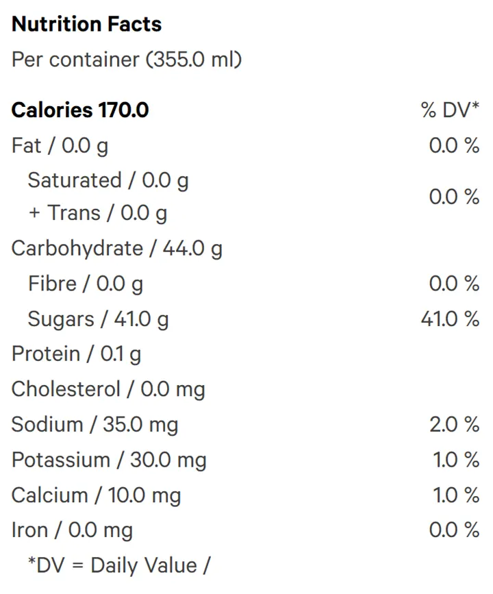 Nutrition Information for Neon Rush Red Alert (Beverages) by Versus