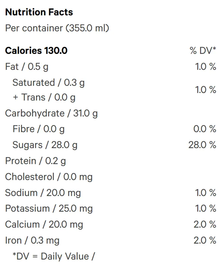 Nutrition Information for Neon Sunshine Live Rosin Happle Sm'Hash (Beverages) by Sheesh Hash Sodas