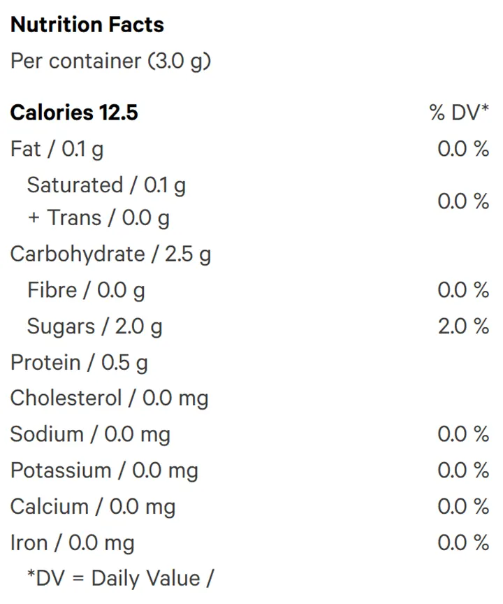 Nutrition Information for SAUCE High Five Live Rosin Gummies (Edibles) by Sauce Rosin Labs