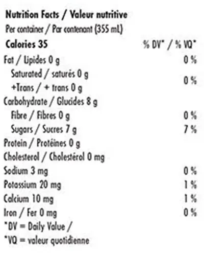 Nutrition Information for Blackberry Lime 2.5 THC + 5 CBG (Beverages) by Just Seltzers