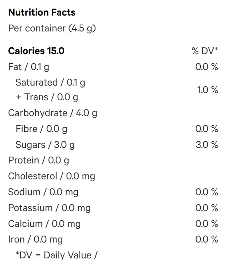 Nutrition Information for Blueberry Blaster Max10 Party Pack 100 THC:CBG Gummies (Edibles) by Shred'ems