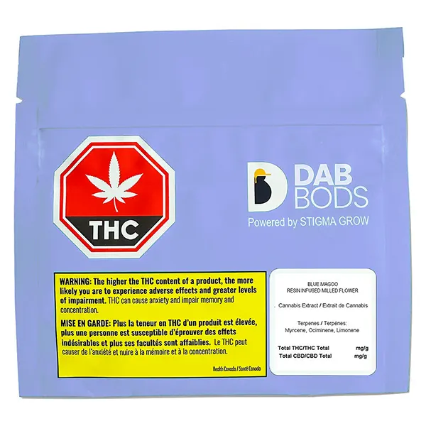 Image for Blue Magoo Resin Infused Milled Flower, cannabis all products by Dab Bods
