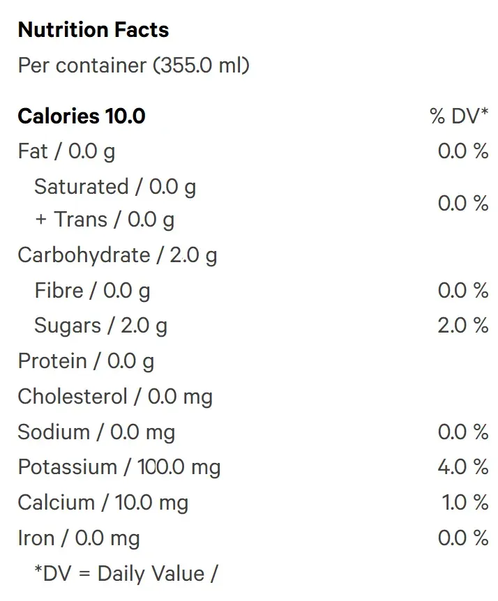 Nutrition Information for CBG + Rosin Raspberry Black Tea (Beverages) by TeaPot