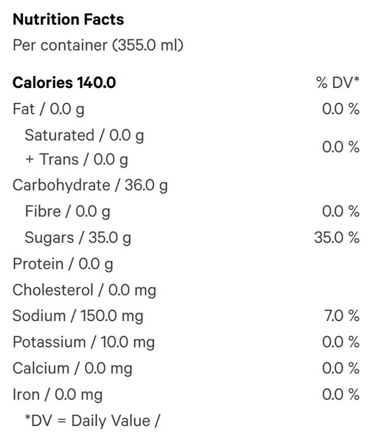 Nutrition Information for Crazy Cream Soda Multipack (Beverages) by Shred