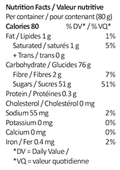 Nutrition Information for Dragon Fruit Creamsicle (Edibles) by Trophy