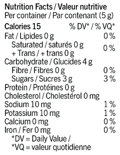 Nutrition Information for Fully Blasted Strawberry Watermelon 1:1 CBG THC Gummies (Edibles) by SOURZ by Spinach