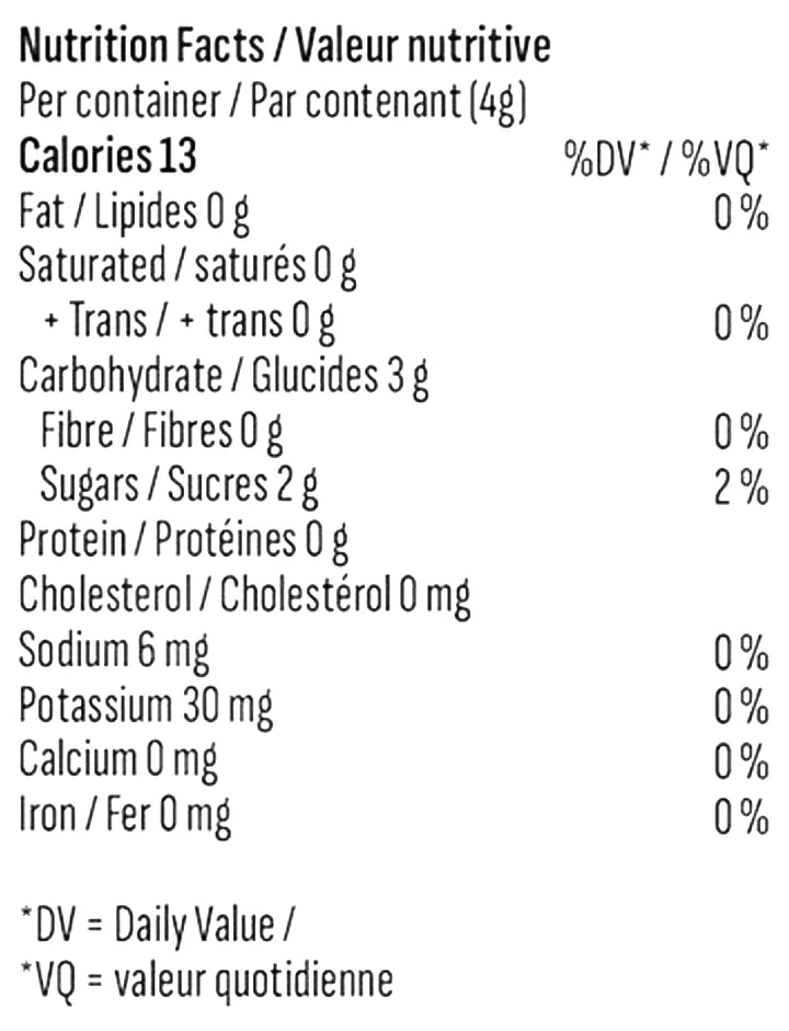 Nutrition Information for Limelight Rosin Gummy (Edibles) by 3Saints