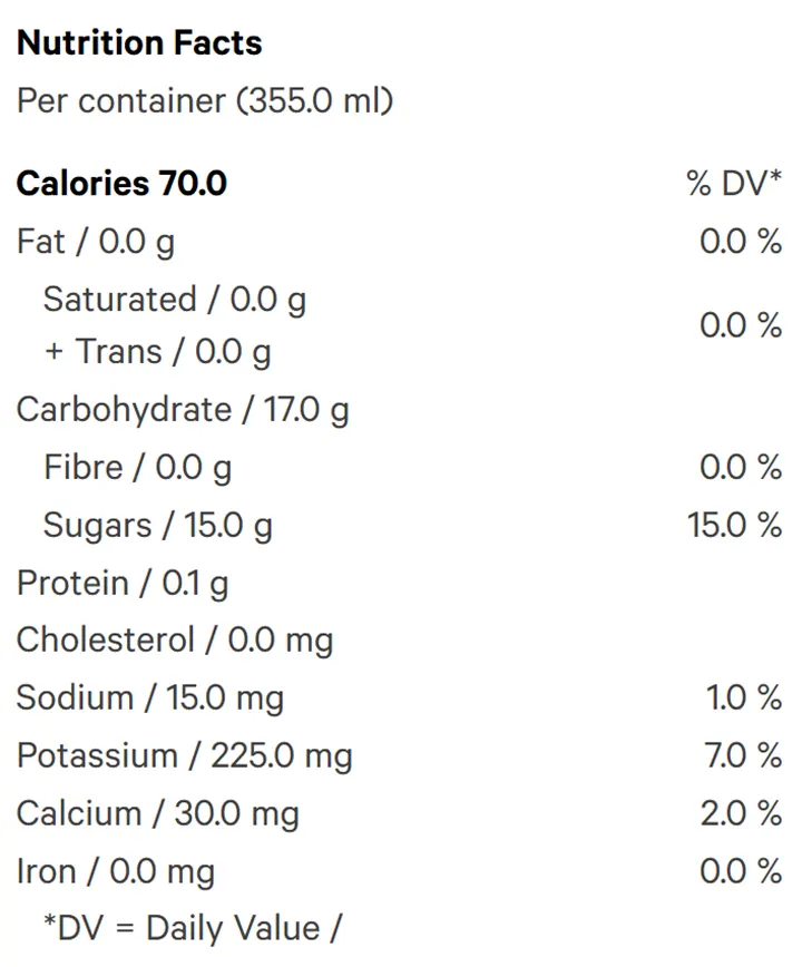Nutrition Information for Shpritz (Beverages) by My CocoCanna