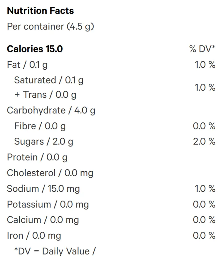 Nutrition Information for Live Rosin Blue Raspberry Gummy (Edibles) by Sweet Tooth Cannfectionery