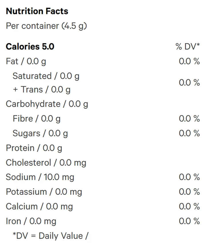Nutrition Information for Paradise PNCH ZERO Max10 Party Pack 100 THC Gummies (Edibles) by Shred'ems