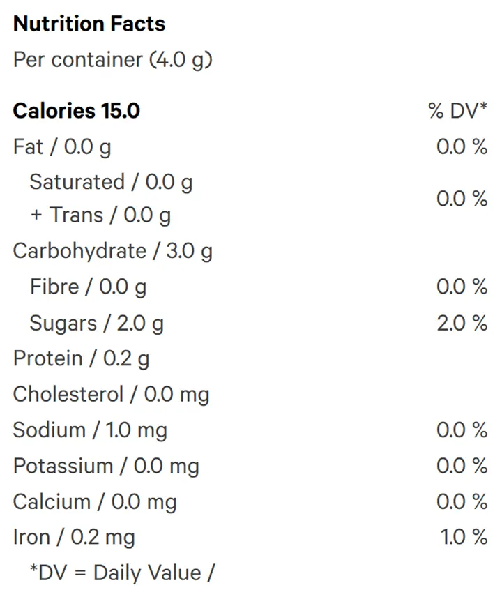 Nutrition Information for Real Fruit Blackberry INDICA Gummies Multipack (Edibles) by WYLD