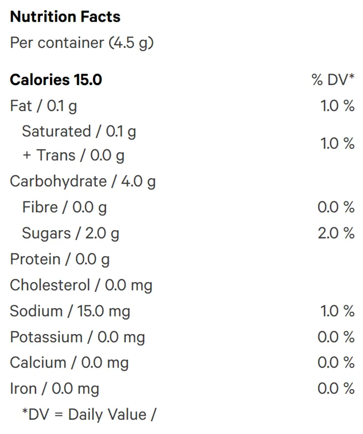 Nutrition Information for Sour Grape Multipack Gummies (Edibles) by Sweet Tooth Cannfectionery