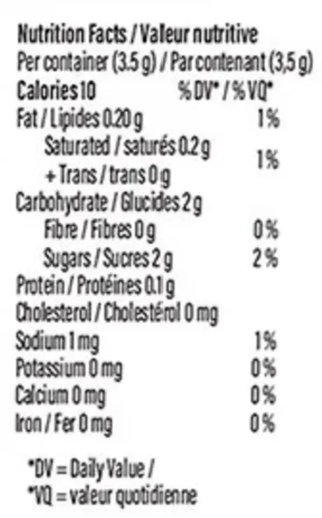 Nutrition Information for Watermelon Indica Liquid Diamond Gummy (Edibles) by Platinum