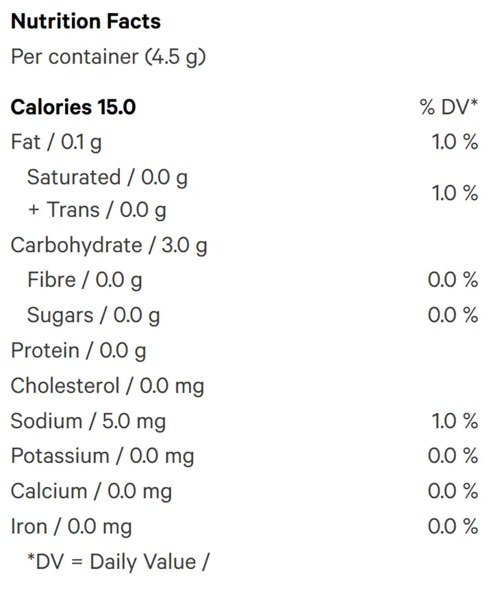 Nutrition Information for 100 THC 100 CBD Multipack Raspberry Acai Soft Chews (Edibles) by Olli Brands