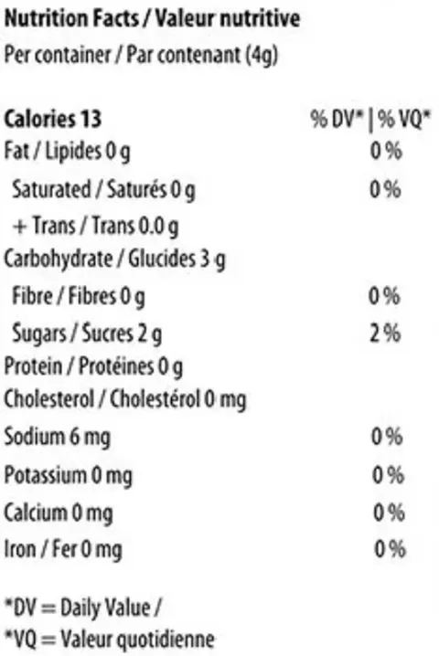 Nutrition Information for Batch: Melon Berry No. 1 (Edibles) by The Foundry