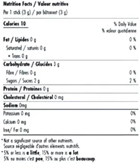 Nutrition Information for Blue Raspberry Cosmic Dust (Edibles) by Potluck