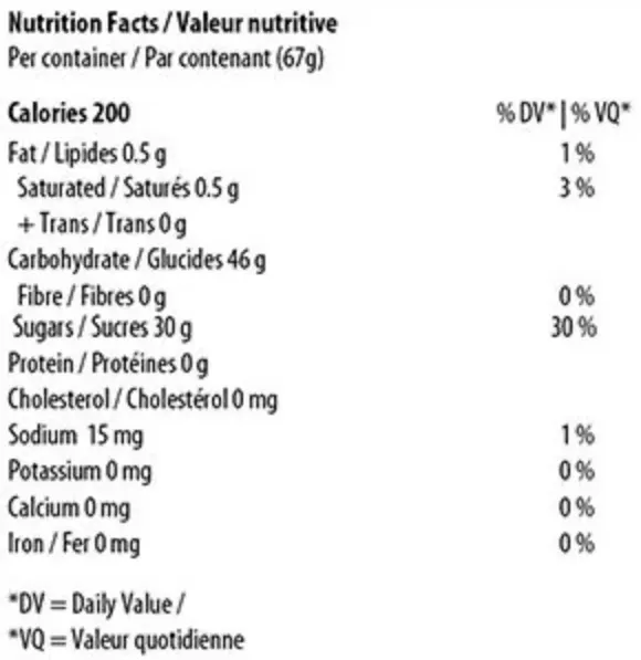 Nutrition Information for Cherry Got Back (Edibles) by Lite Label