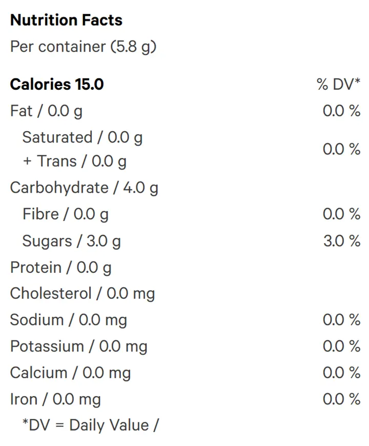 Nutrition Information for Foggy Peaches Gummies X Pack (Edibles) by XMG