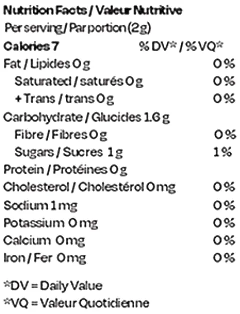 Nutrition Information for Freeze Dried Rosin Puffz (Edibles) by A-Ha!