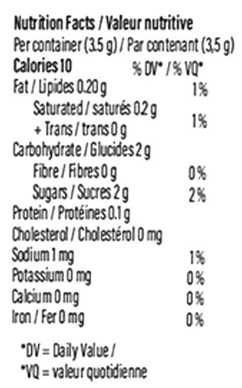 Nutrition Information for Grape Escape Live Rosin Gummy (Edibles) by Platinum