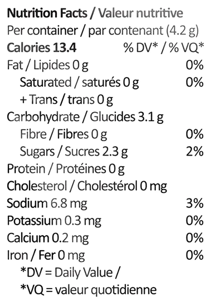 Nutrition Information for Mystery Pack Live Rosin Gummies (Edibles) by 1964