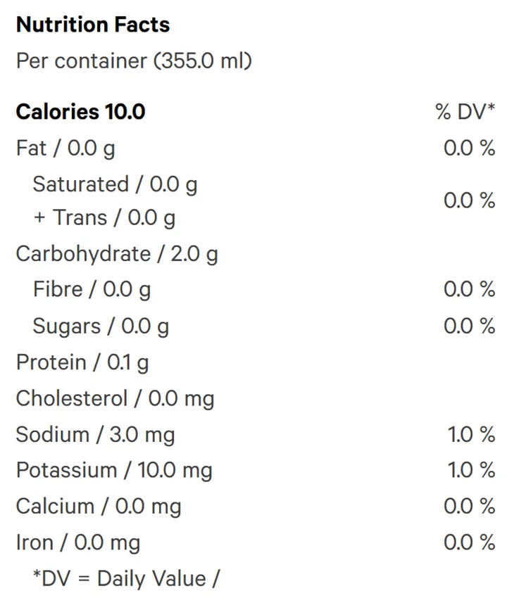 Nutrition Information for Neon Rush Zero (Beverages) by Versus
