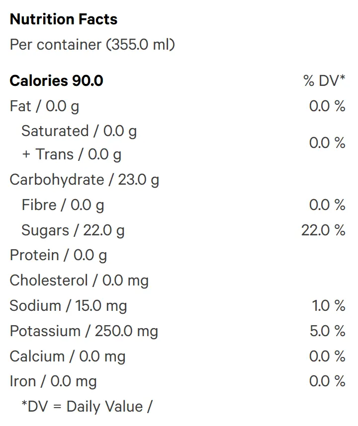 Nutrition Information for Pacific Island Punch 10THC + 10CBG (Beverages) by Sweet Justice