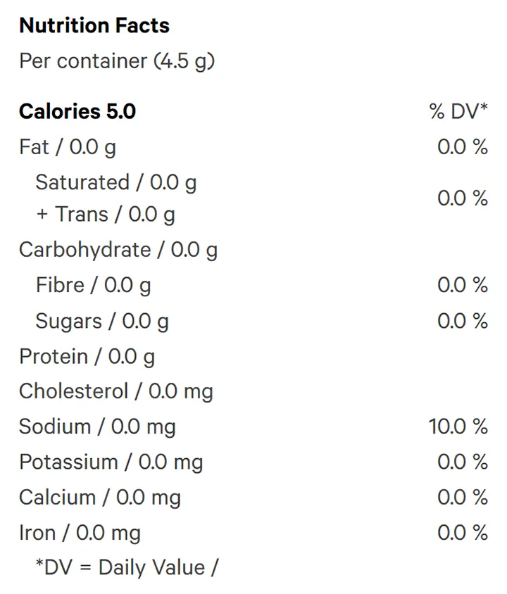 Nutrition Information for Paradise PNCH ZERO Max10 THC Gummy (Edibles) by Shred'ems