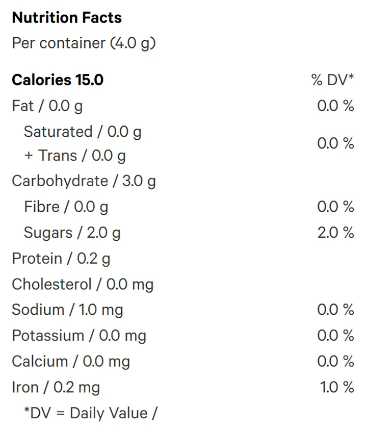Nutrition Information for Real Fruit Boysenberry Gummies INDICA (Edibles) by WYLD