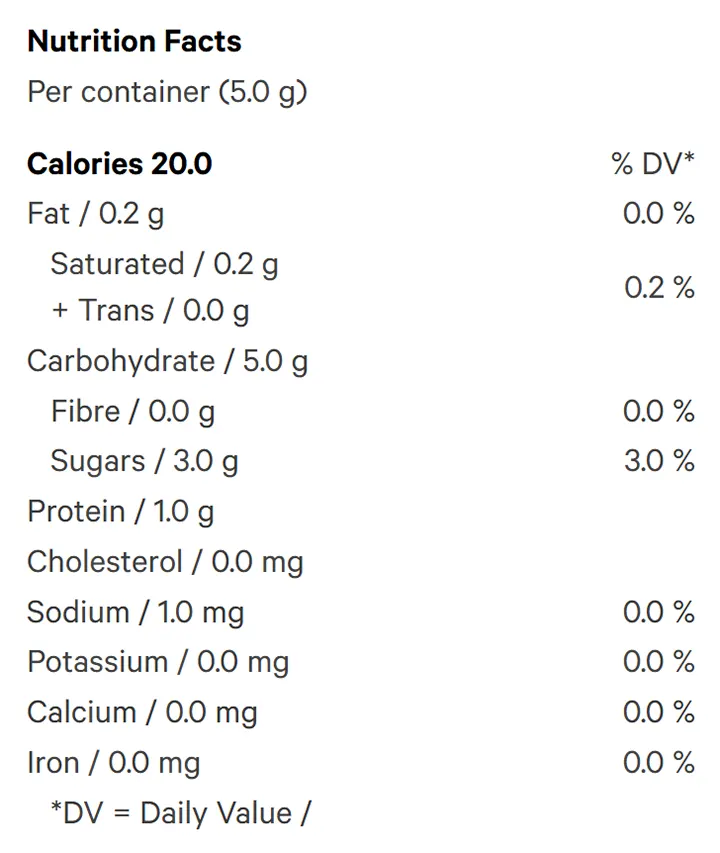 Nutrition Information for Sour Apple (Edibles) by Thumbs Up