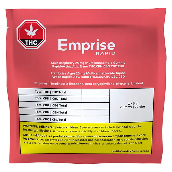 Image for Sour Raspberry Multicannabinoid Gummy, cannabis all products by Emprise