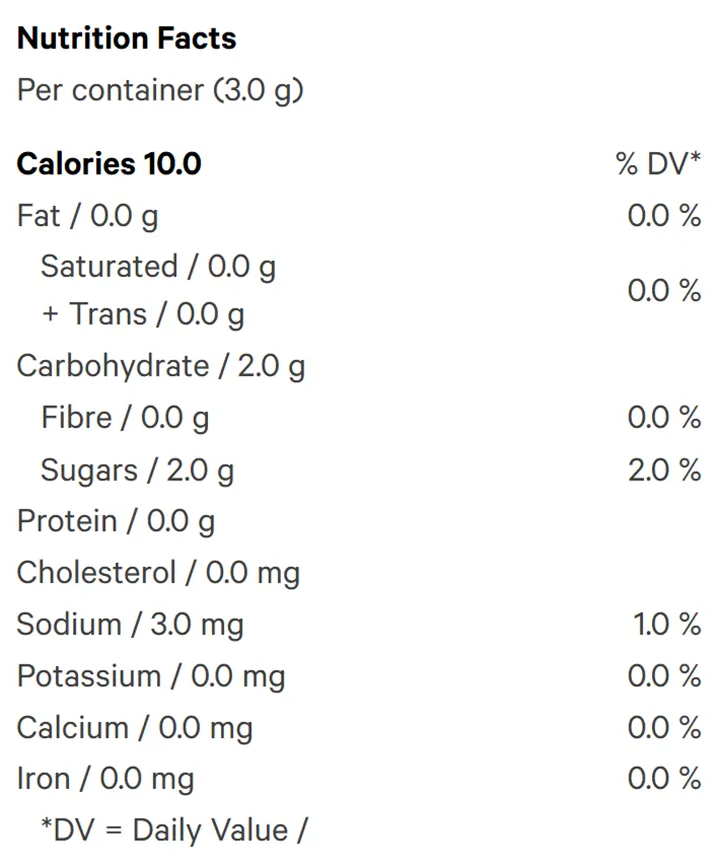 Nutrition Information for Sour Raspberry Multicannabinoid Gummy (Edibles) by Emprise