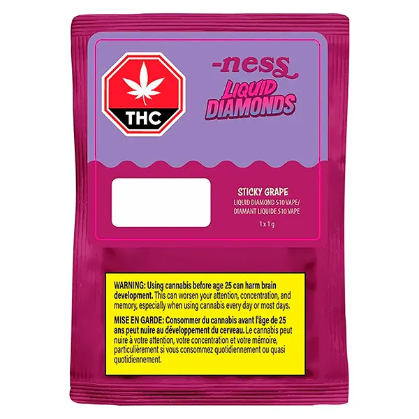 Image for Sticky Grape 510 Thread Cartridge, cannabis all products by NESS